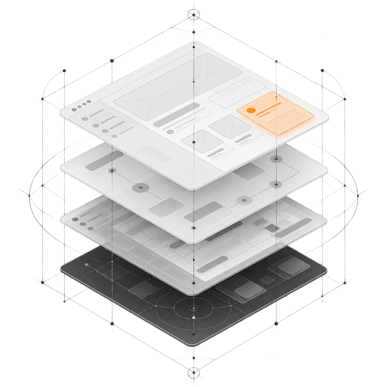 Ilustração da etapa OUTLINE: telas de um sistema empilhadas em camadas, vistas em perspectiva isométrica.