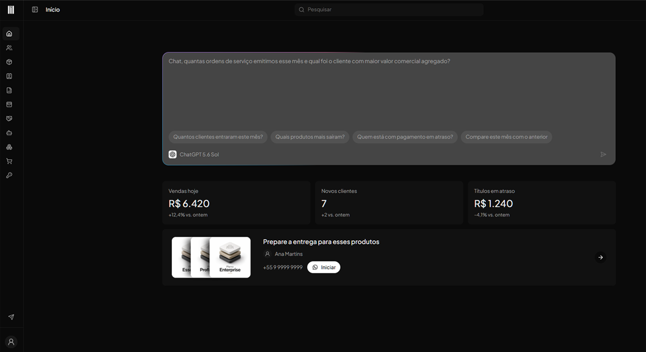 Sistema novo, com painel escuro, os números do dia e um assistente de IA
